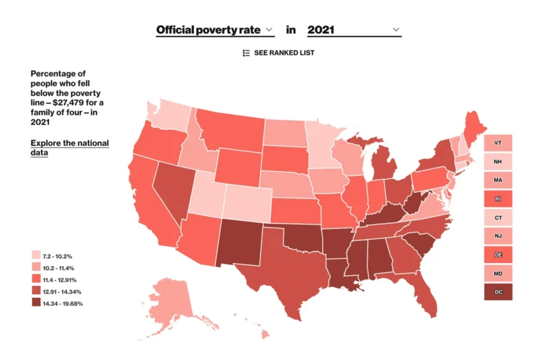 poverty_data_thumbnail-Yg2l3eexe4S5q5jr