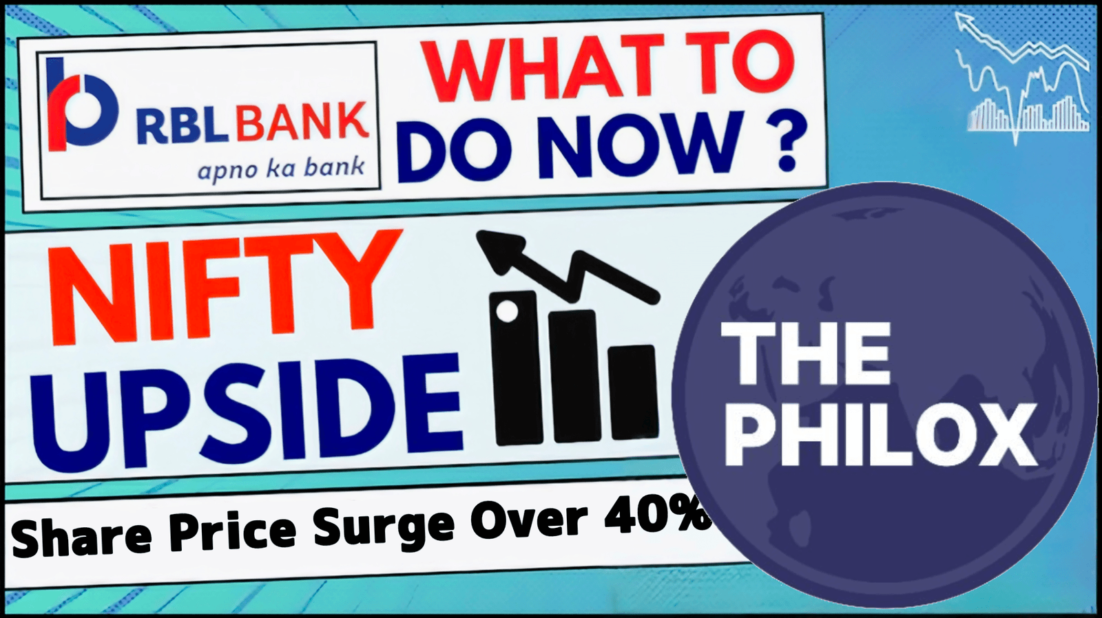 RBL Bank’s Share Price Surge Over 40%