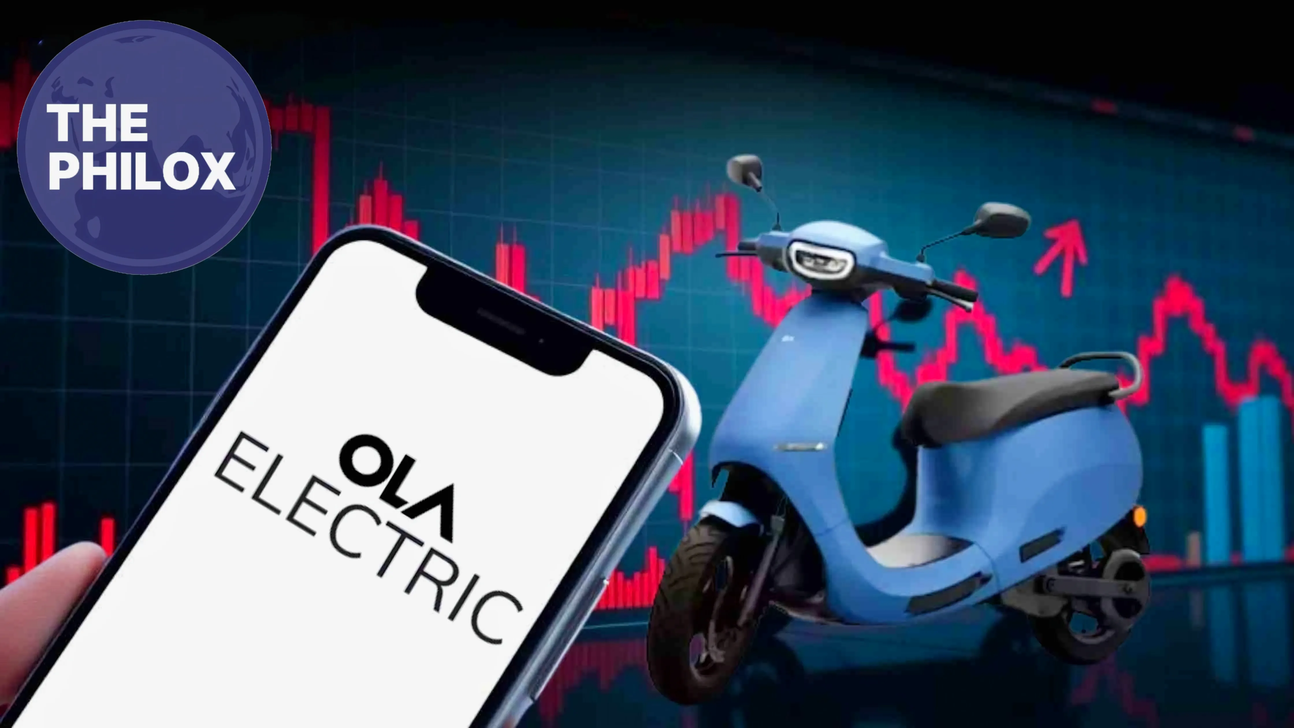 Ola Electric Shares May Fall as Scooter Service Problems Continue